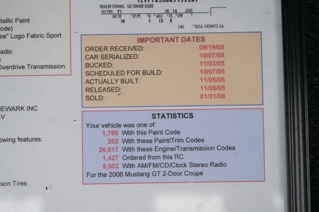 2006 Ford Mustang GT Deluxe / ROUSH Supercharger / Manual / 4.6L V8! High Point NC