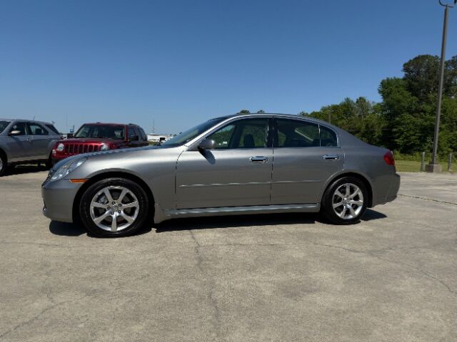 2006 INFINITI G35