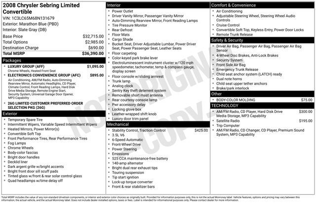 2008 Chrysler Sebring Limited Raleigh NC