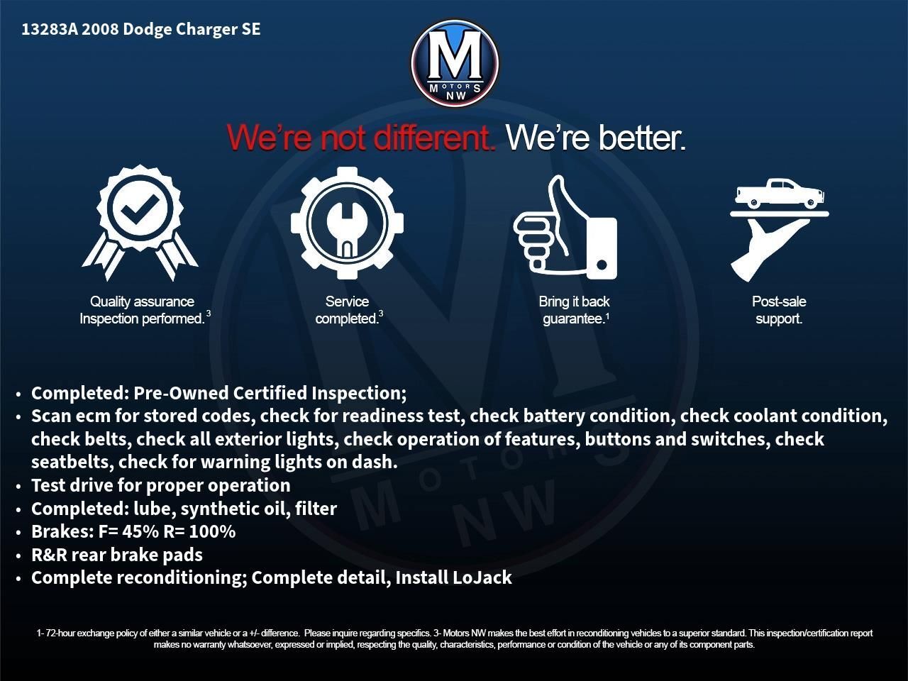 2008 Dodge Charger SE