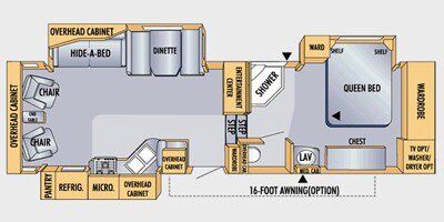 2008 Jayco Eagle 291 RLTS 35 Ft. Travel Trailer 3 Slides Red Deer AB