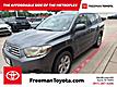 2008 Toyota Highlander Base