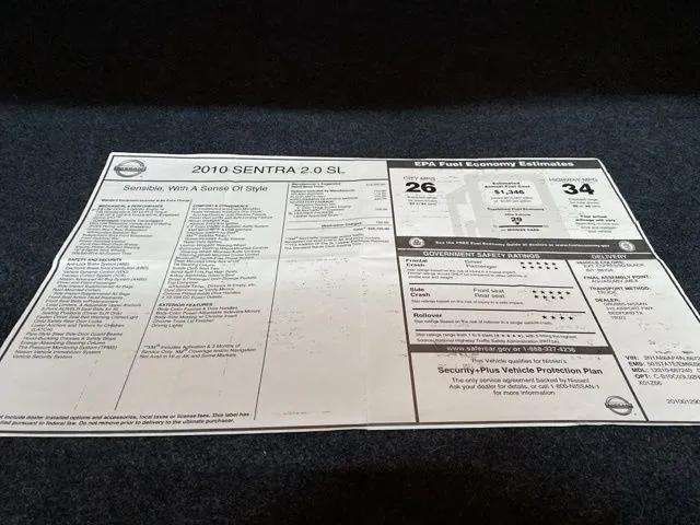 2010 Nissan Sentra 2.0 SL Dallas TX