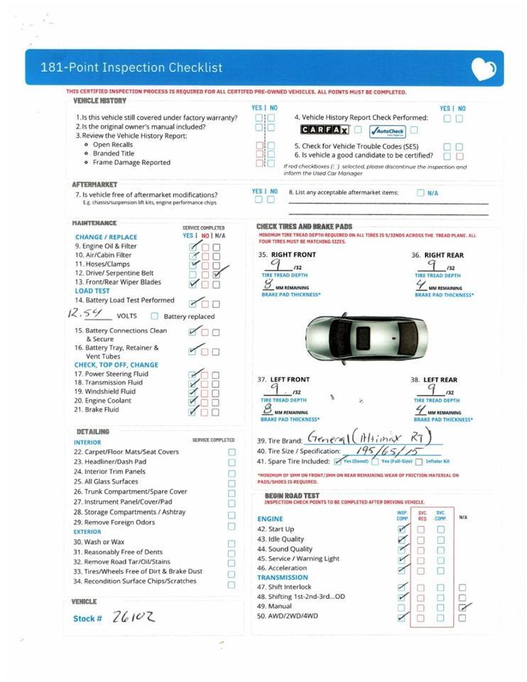 2010 Toyota Prius V - FULLY LOADED - GREAT SERVICE HISTORY Whitinsville MA