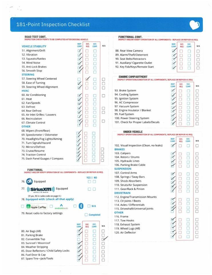 2010 Toyota Prius V - FULLY LOADED - GREAT SERVICE HISTORY Webster MA