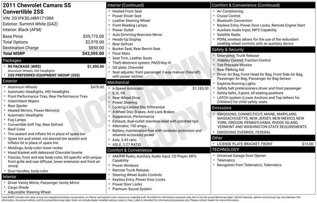 2011 Chevrolet Camaro SS Raleigh NC