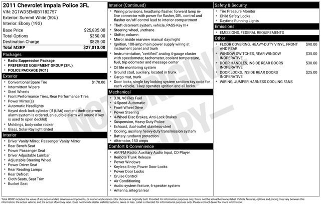 2011 Chevrolet Impala Police Raleigh NC