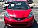 2011 Honda Fit 5-Speed AT Austin TX