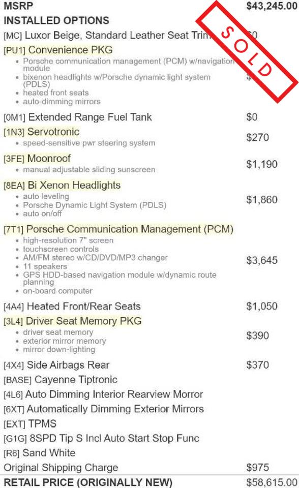 2011 Porsche Cayenne  Boston MA