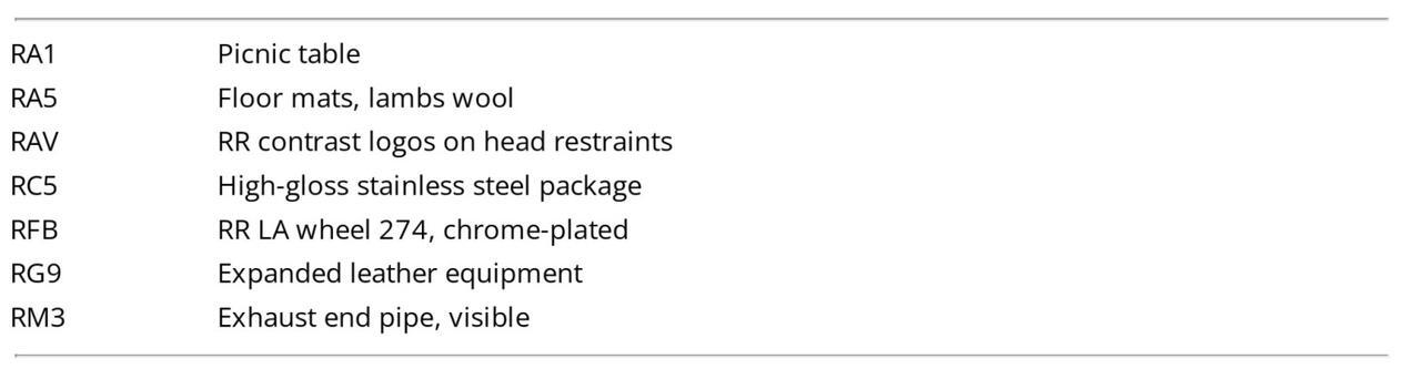2011 Rolls-Royce Ghost / Massage Seats / V12 / Extended Leather / Picnic Tables! Lincolnton NC