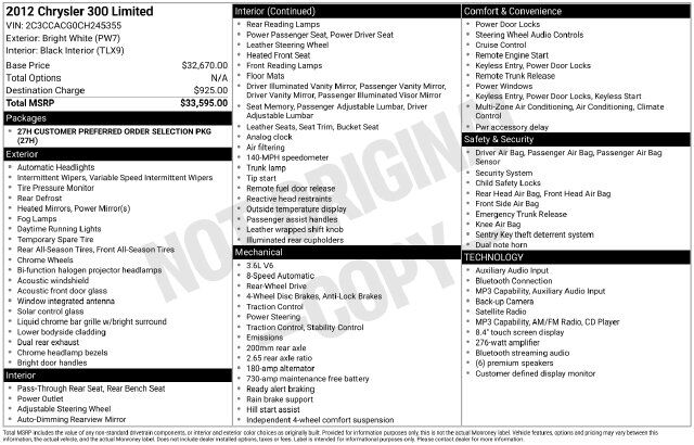 2012 Chrysler 300 Limited Raleigh NC