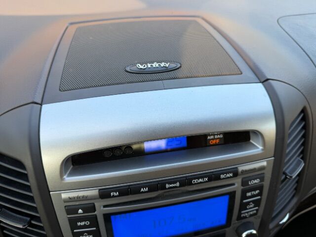 2012 Hyundai Santa Fe Limited V6 Gaston SC