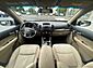 2012 Kia Sorento LX Columbia SC