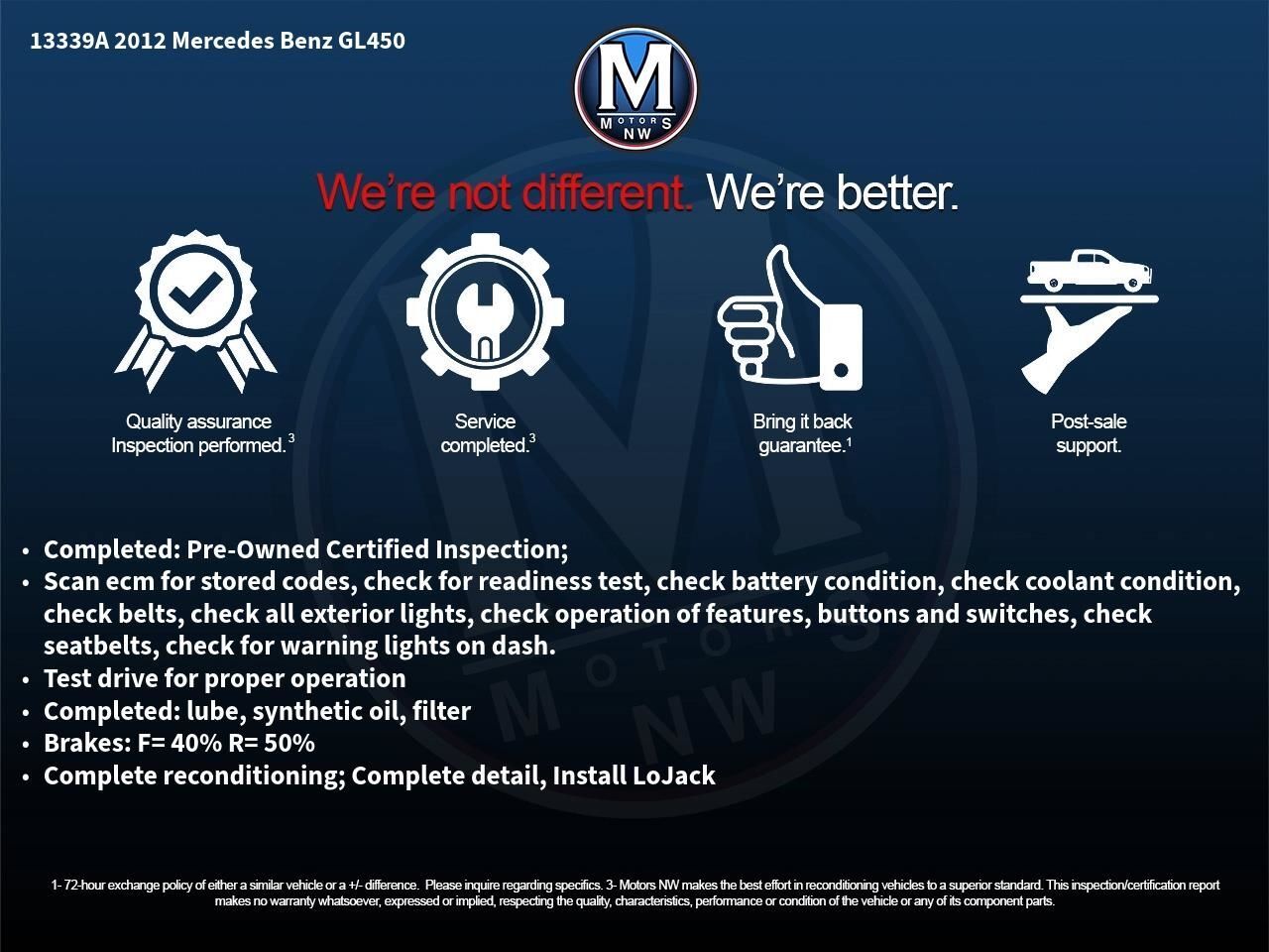 2012 Mercedes-Benz GL-Class GL 450