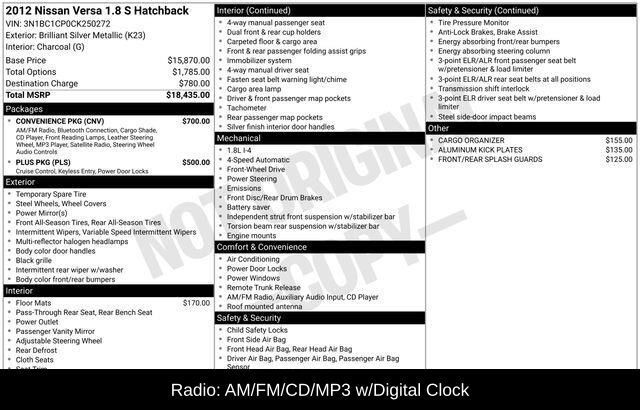 2012 Nissan Versa 1.8 S Raleigh NC