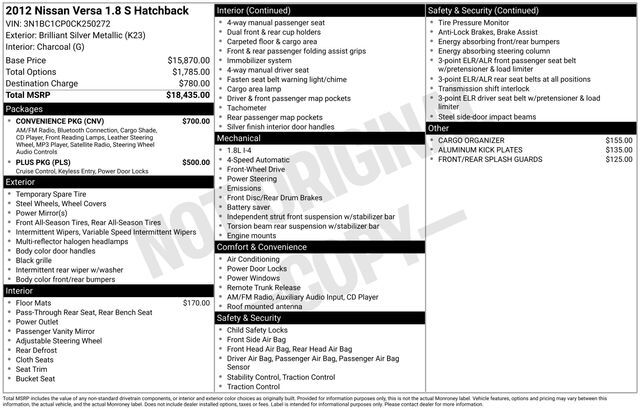 2012 Nissan Versa 1.8 S Raleigh NC