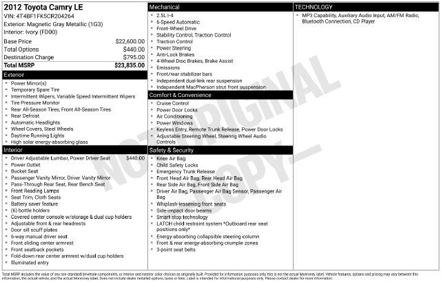 2012 Toyota Camry LE Raleigh NC