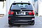 2013 BMW X5 xDrive35i Premium AWD Knoxville TN
