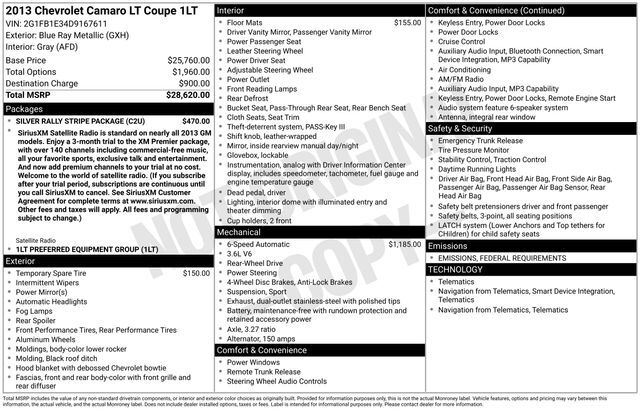 2013 Chevrolet Camaro 1LT Raleigh NC