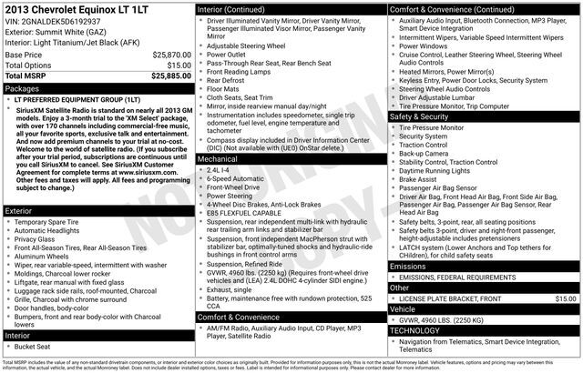 2013 Chevrolet Equinox LT Raleigh NC