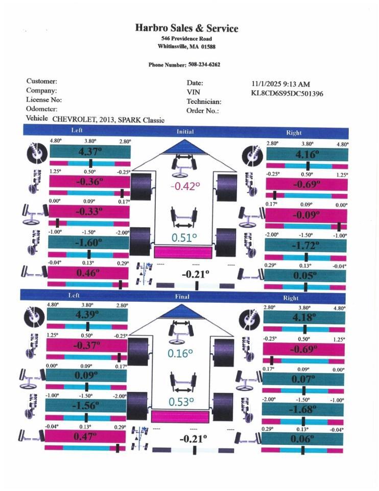 2013 Chevrolet Spark LT - 1 OWNER - FULLY SERVICED - NEW TIRES Webster MA