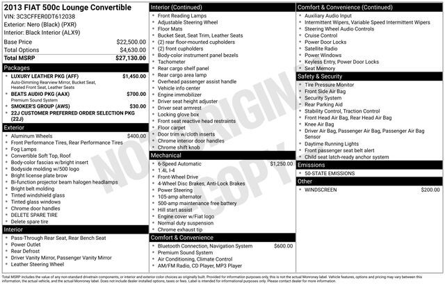 2013 Fiat 500c Lounge Raleigh NC