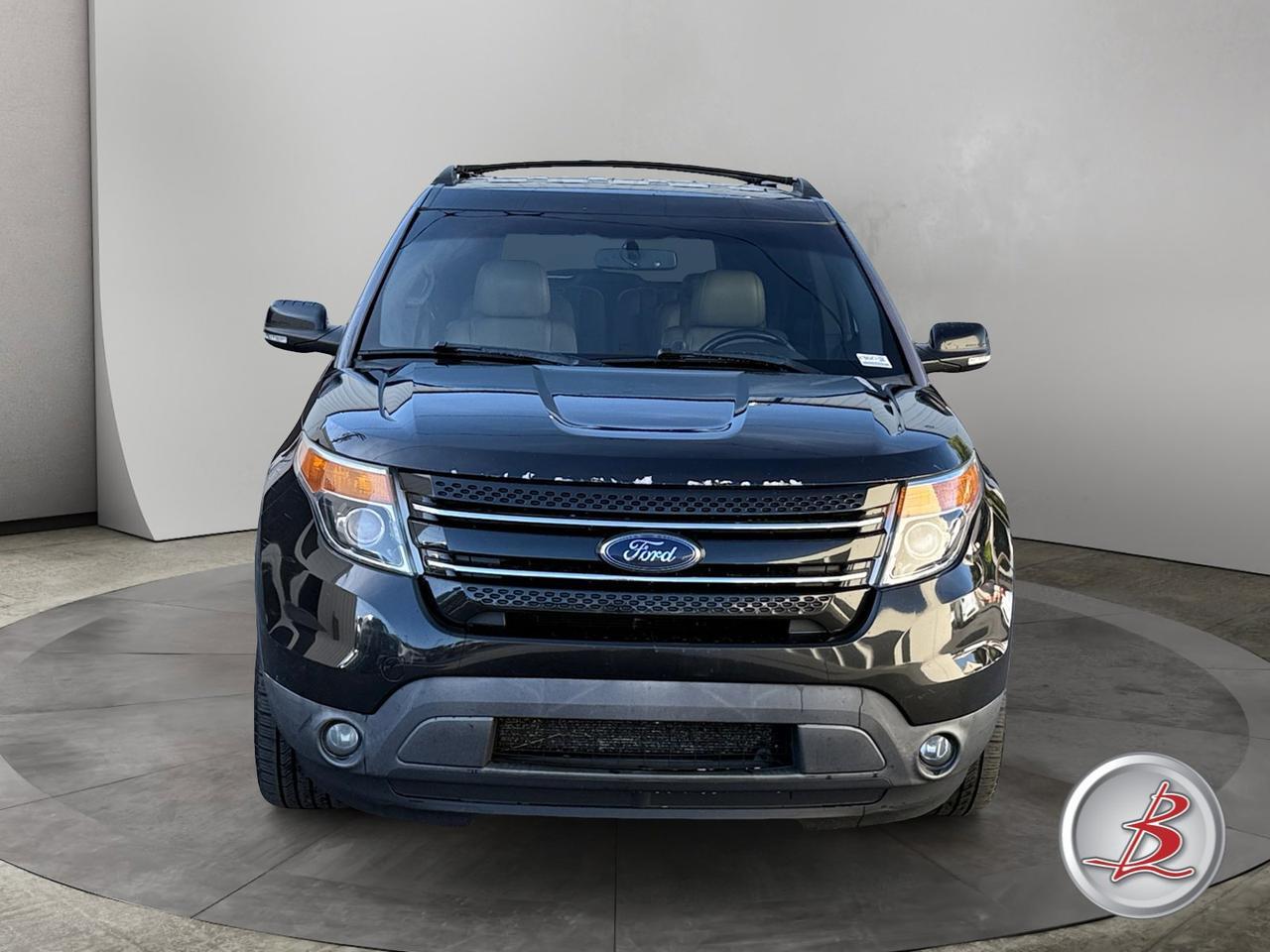 2013 Ford EXPLORER Limited