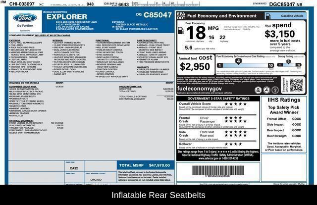 2013 Ford Explorer Sport Raleigh NC