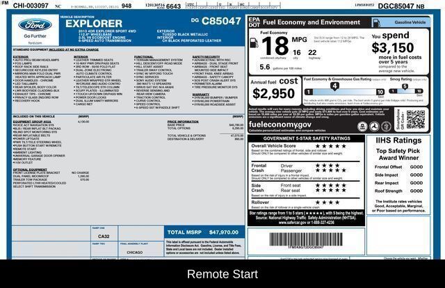 2013 Ford Explorer Sport Raleigh NC