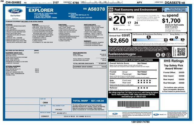 2013 Ford Explorer XLT Raleigh NC
