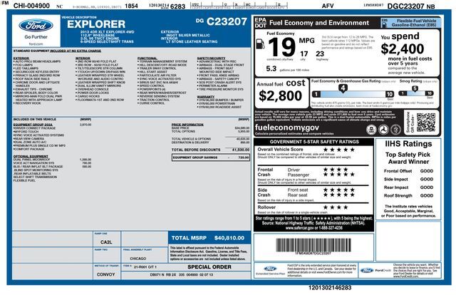 2013 Ford Explorer XLT Raleigh NC