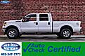 2013 Ford F-250 4x4 Crew Cab XLT
