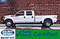 2013 Ford F-350 4x4 Crew Cab XL Dually
