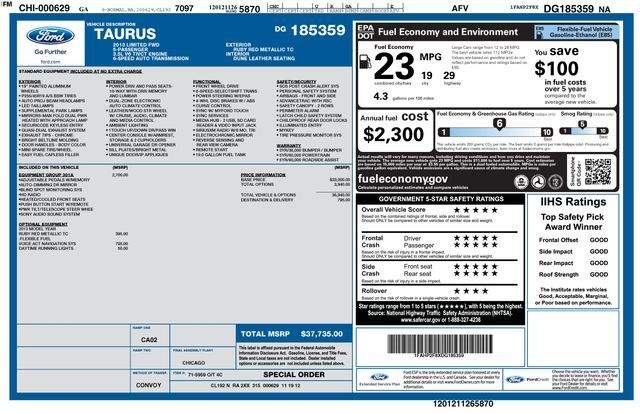 2013 Ford Taurus Limited Raleigh NC