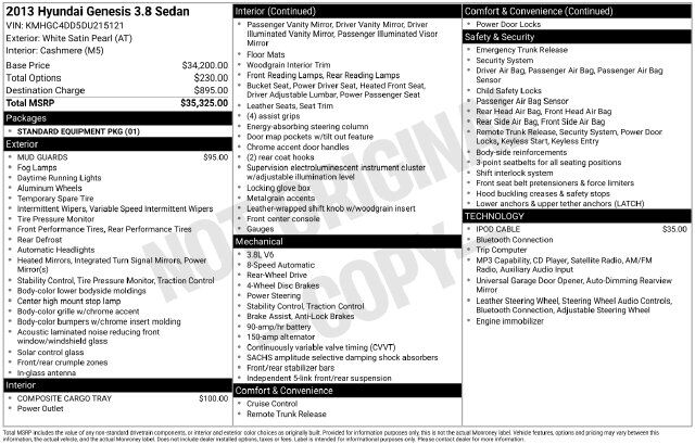 2013 Hyundai Genesis 3.8 Raleigh NC
