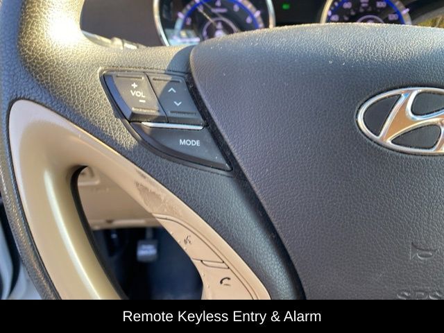 2013 Hyundai Sonata GLS Raleigh NC