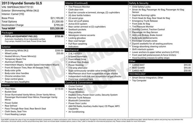 2013 Hyundai Sonata GLS Raleigh NC