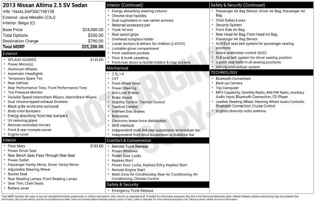 2013 Nissan Altima 2.5 SV Raleigh NC