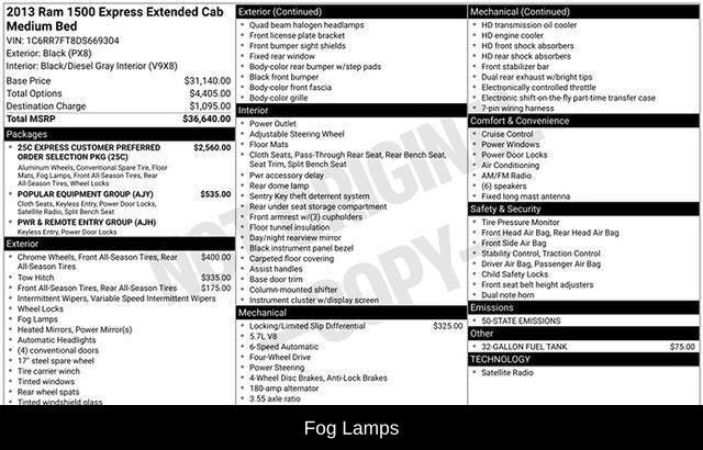 2013 Ram 1500 Express Raleigh NC
