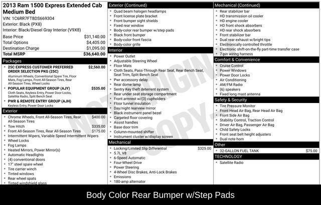 2013 Ram 1500 Express Raleigh NC