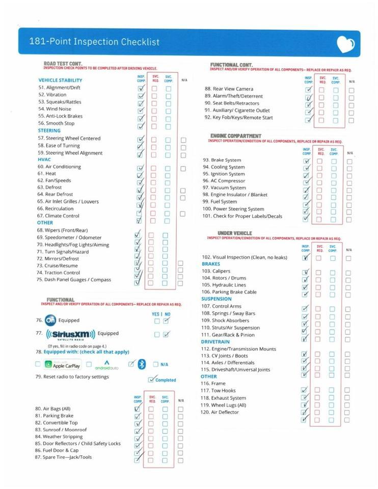 2013 Volkswagen Passat SE - FLORIDA CAR - RUST FREE - WELL MAINTAINED Whitinsville MA