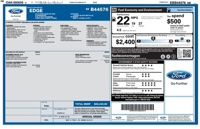 2014 Ford Edge SE Raleigh NC