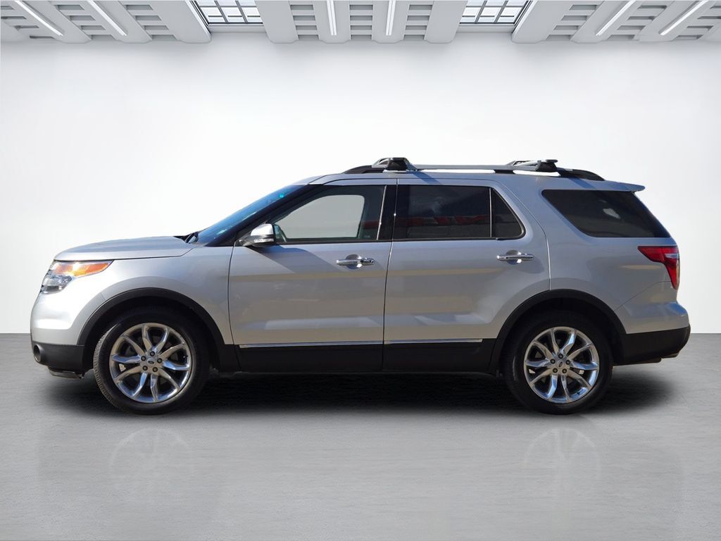 2014 Ford Explorer Limited Folsom CA