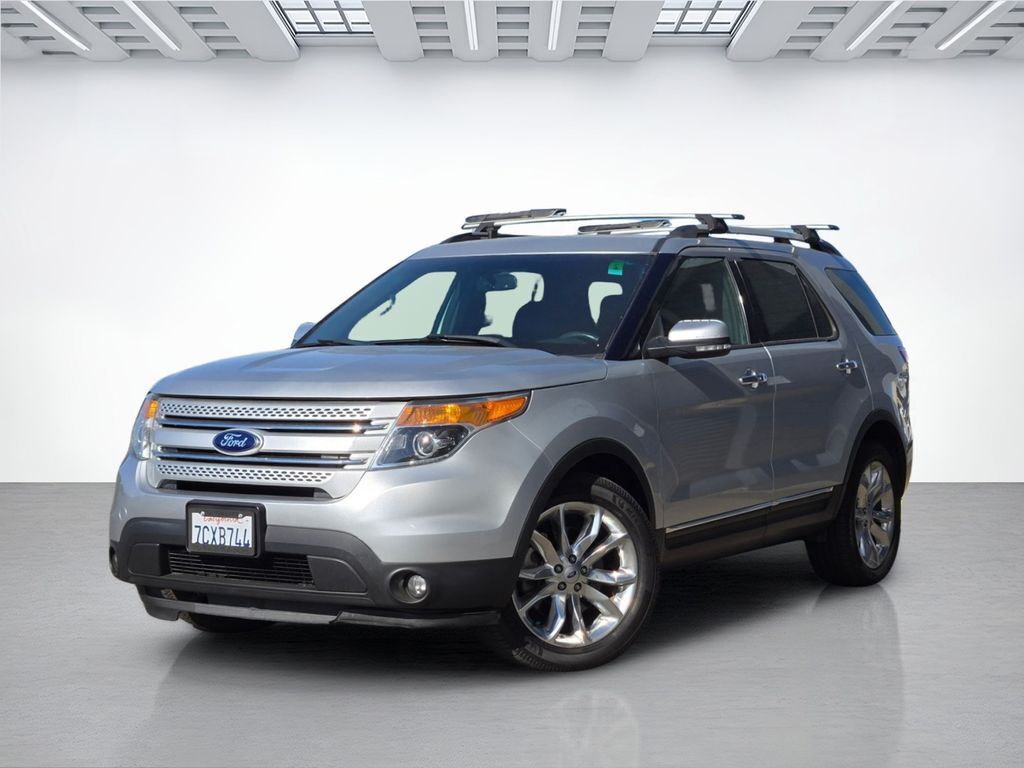 2014 Ford Explorer Limited Folsom CA