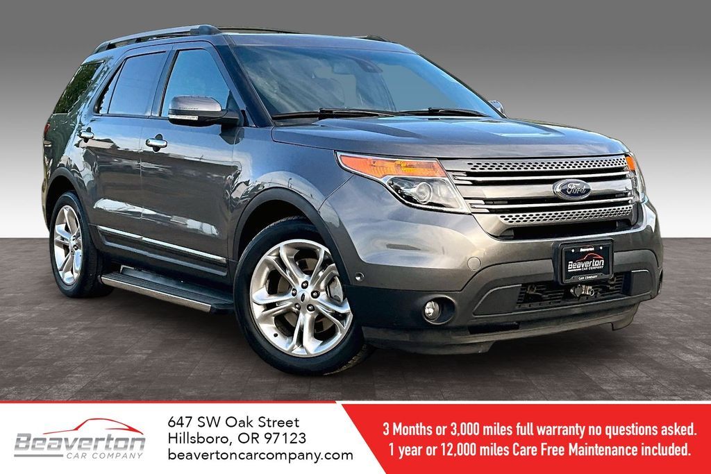 2014 Ford Explorer Limited
