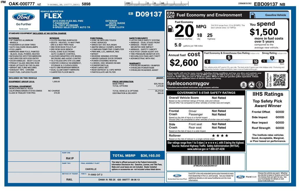 2014 Ford Flex SEL
