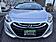 2014 Hyundai Elantra GT  Idaho Falls ID