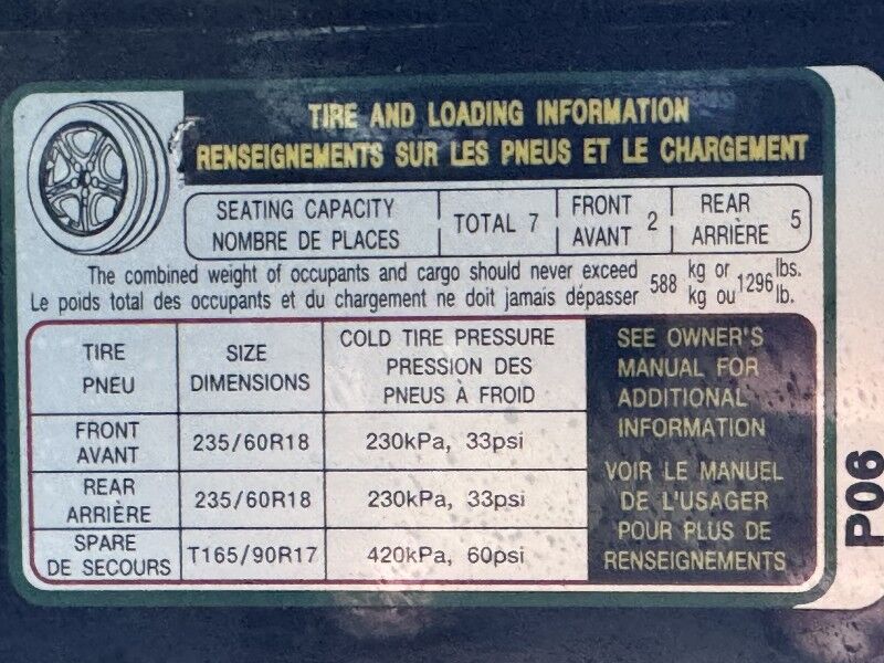 2014 Hyundai Santa Fe GLS Arlington VA