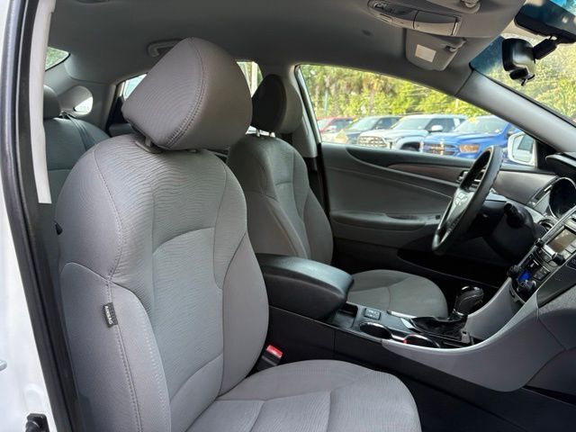 2014 Hyundai Sonata Hybrid Base Jacksonville FL