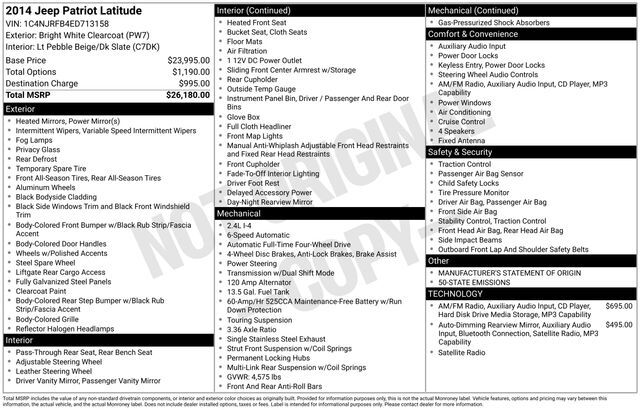 2014 Jeep Patriot Latitude Raleigh NC